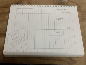 ｵｰﾀﾞｰ家具ｲﾒｰｼﾞ